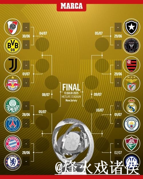 世界杯比分手机最佳查询助手