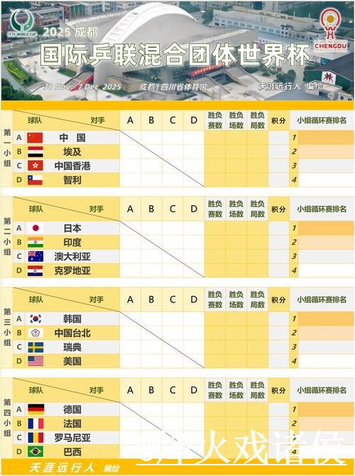 世界杯比分官网实时热门分析