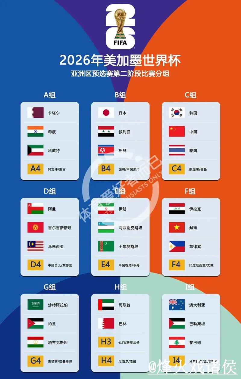 详解世界杯比分教程攻略热门