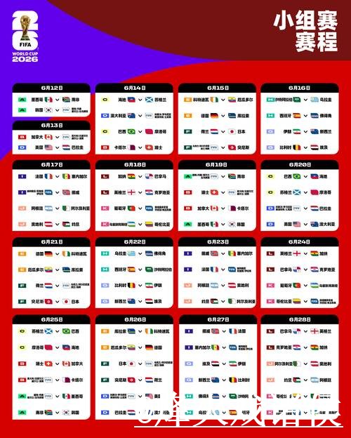 全面解析:2026世界杯比分预测指南 全面解析:2026世界杯比分预测指南